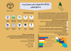 فراخوان عضویت در باشگاه دانشجویان حامی محیط زیست و منابع طبیعی